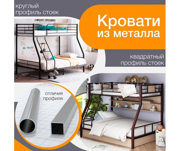 Варианты стоек металлических кроватей 