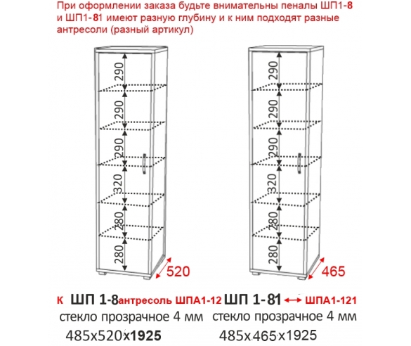 шкафы пеналы шп1-8 и шп1-81 схема планета луна