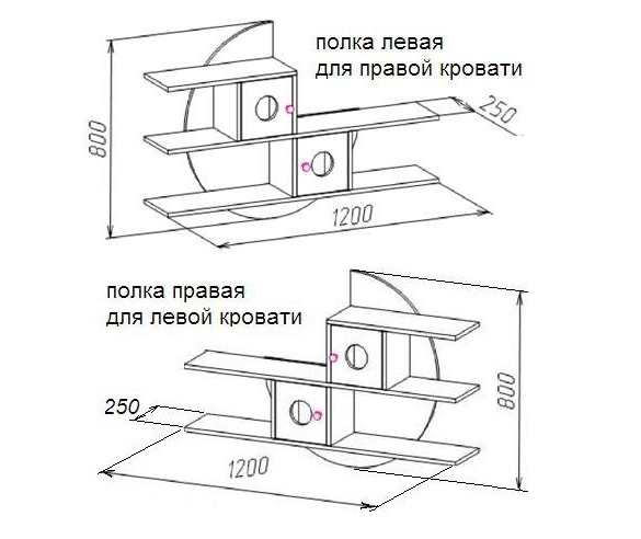 схема полки круглая