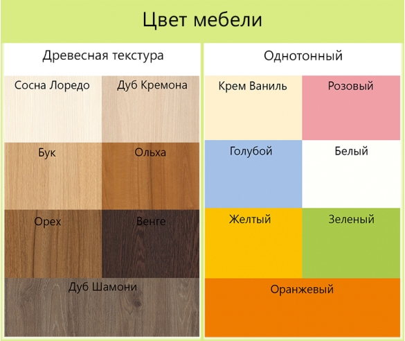 Варианты цветов корпуса и фасада