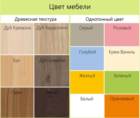 Варианты цветов отделки домика Сказка ДС-36